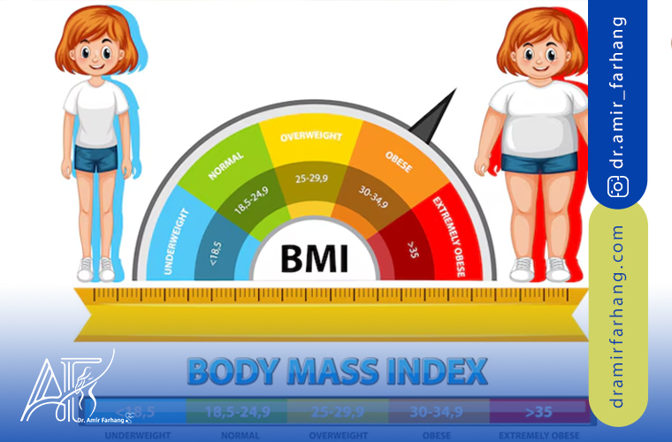 نتایج حاصل از BMI